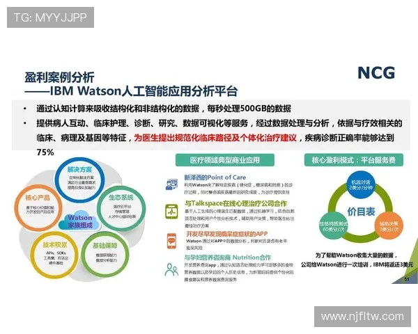 上海足球队在钻石联赛中的技术表现分析与未来展望