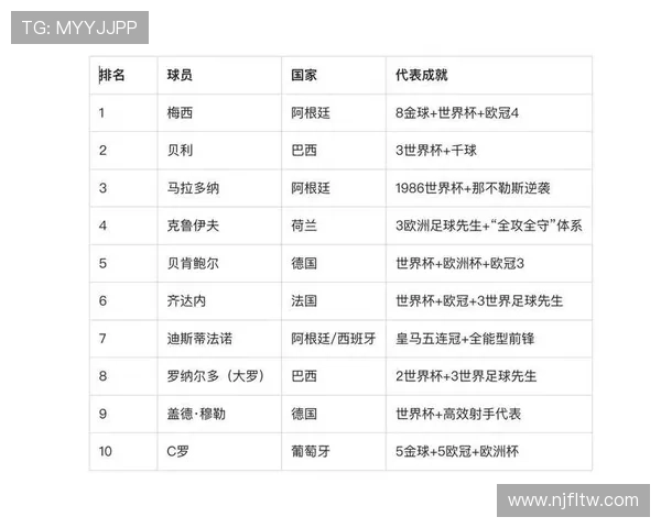 中国血统足球明星的崛起与影响力探讨