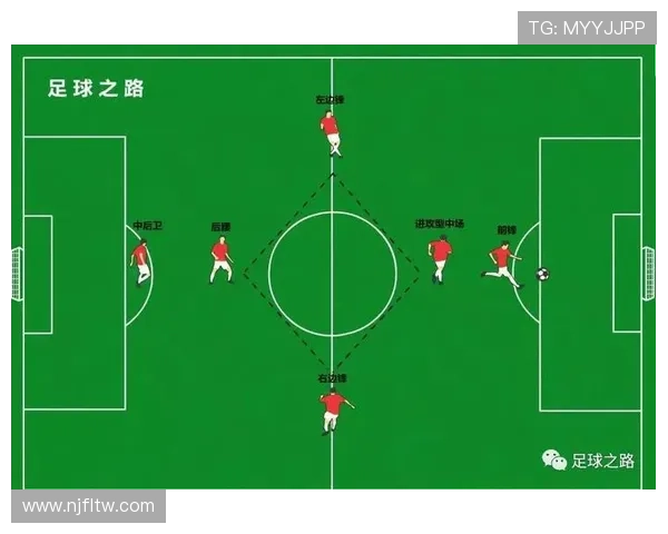 从零起步掌握足球技巧与战术全面指南助你成为场上明星