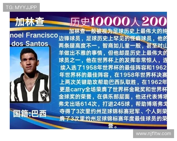 全球最受推崇的足球明星排行榜揭晓他们的传奇故事与辉煌成就