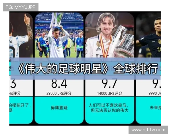 全球足球明星卡路里消耗排名前十的运动员揭秘与分析